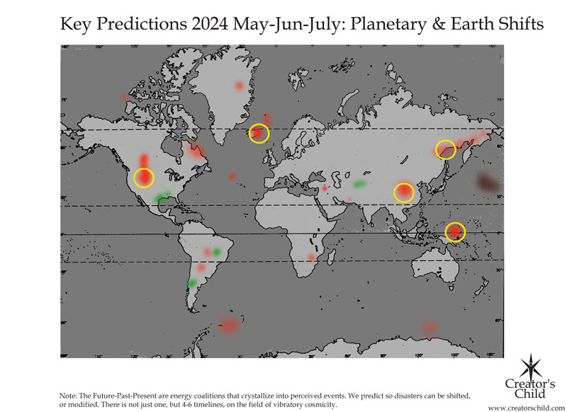 2024 May July Predictions
