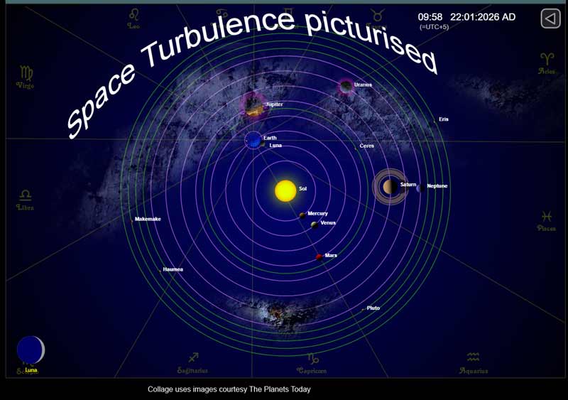 Space Turbulence