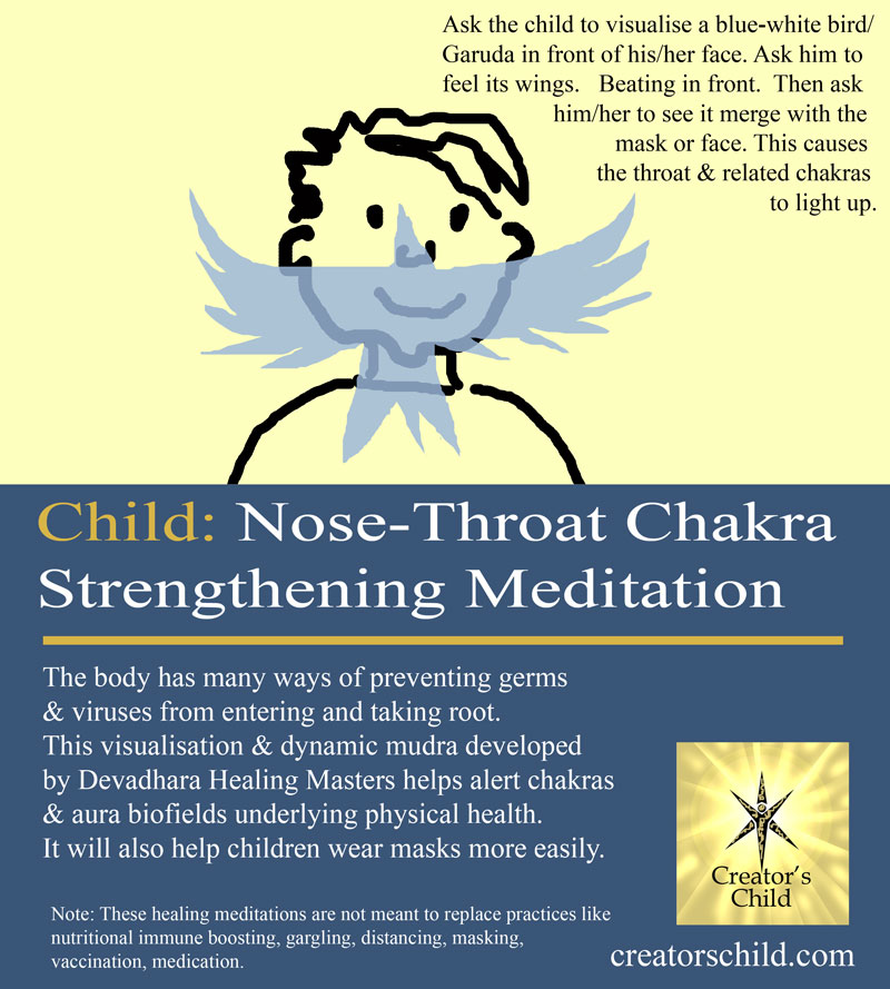 Covid Aura Protection for Children