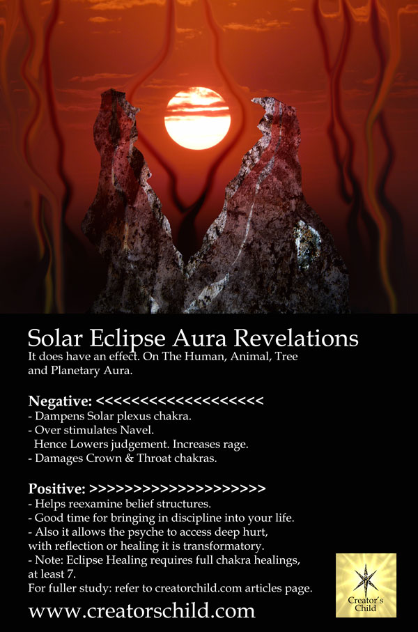 Eclipse Aura Facts