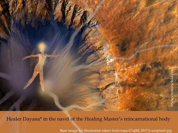 Remote Healing Spiritual Surround