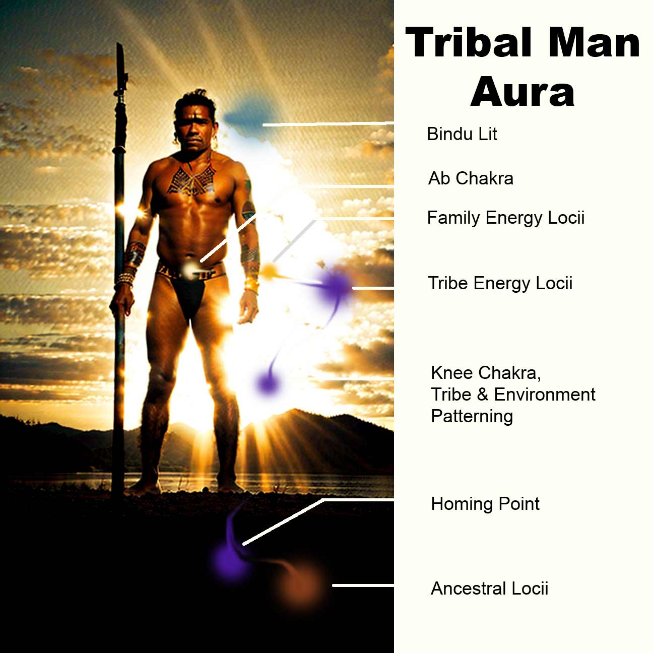 Tribal Man Aura