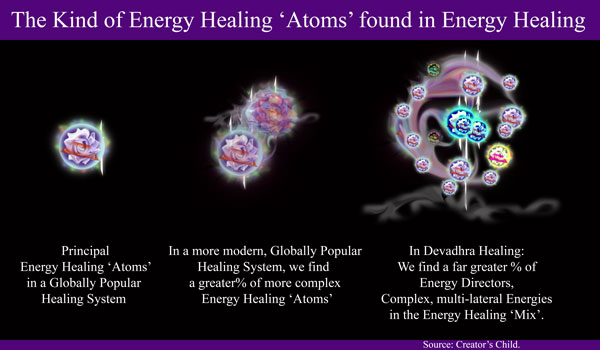 The Healing Atom Range